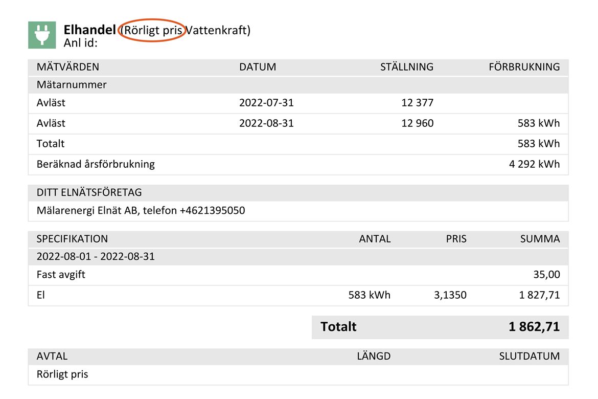 Elavtal Med Timmätare | Mälarenergi