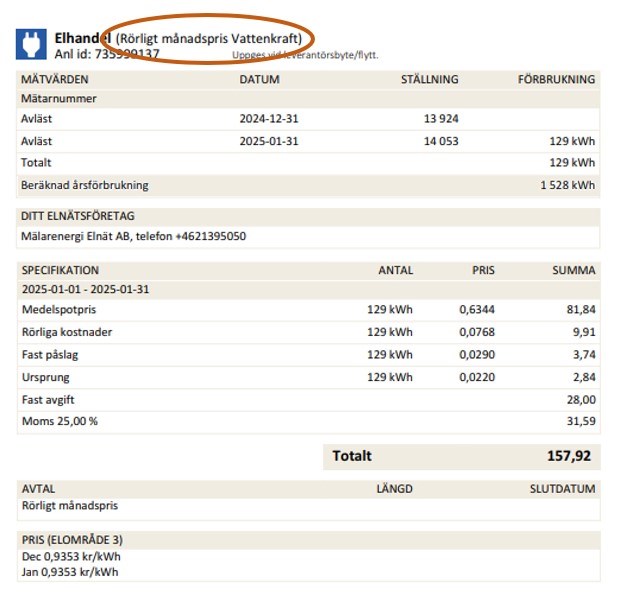 Exempelfaktura Rörligt månadspris.